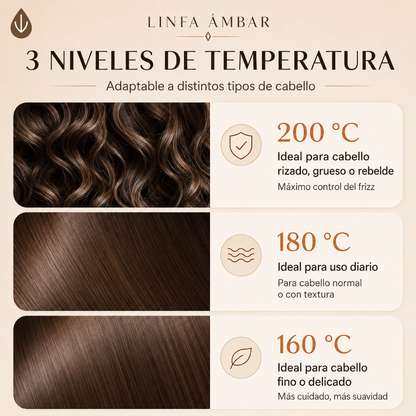 Linfa Ámbar | Cepillo Alisador Portátil Inalámbrico